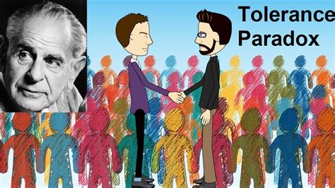 The Tolerance Paradox Explained Karl Popper Youtube