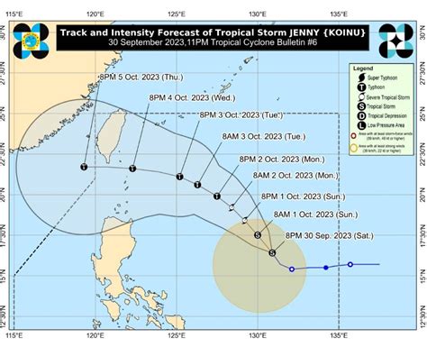 Tropical Storm Jenny Slightly Intensifies As It Moves Over Ph Sea