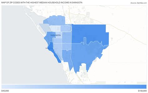 Highest Median Household Income In Sarasota By Zip Code In 2024 Zip Atlas