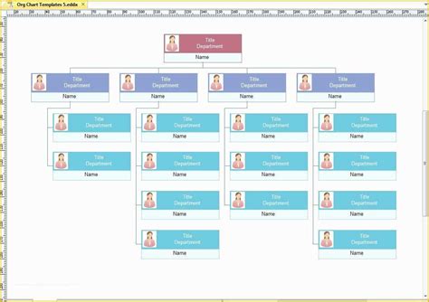 Editable Organization Chart