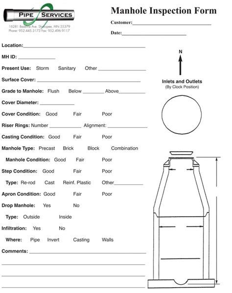 Manhole Inspection Report Form Wastewater