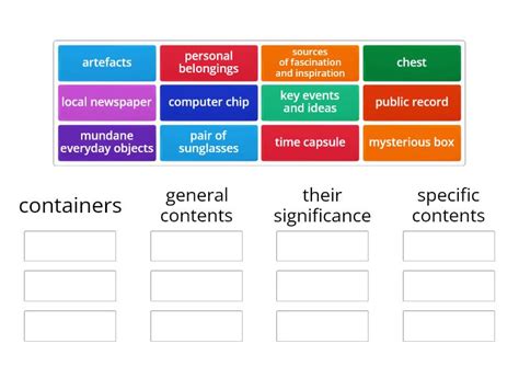 Time Capsule Lexical Items Group Sort