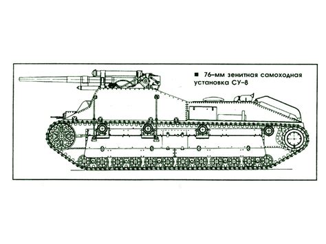 SU-8 - World Of Tanks World