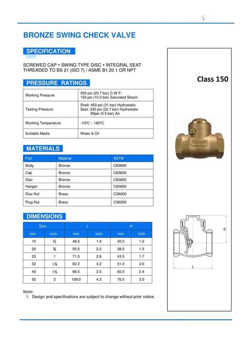 Brass Check Valve For Well Pump - Premium Residential Valves and ...