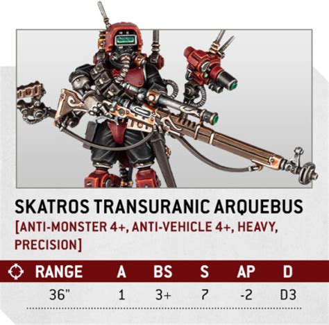 Warhammer Day Adeptus Mechanicus Preview