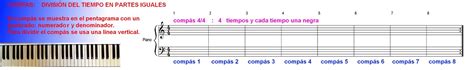 Compás Compases simple Compases compuestos Aprendo música