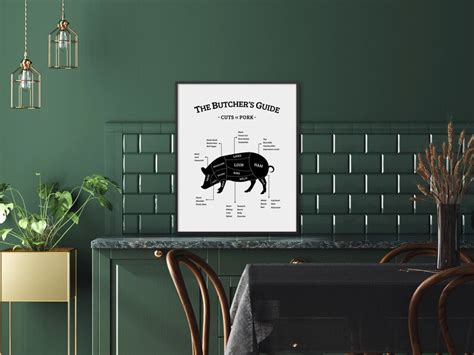 Pork Cuts Poster Kitchen Print Printable Butcher Guide Etsy