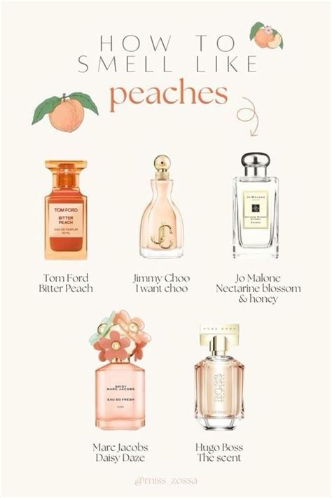 Pin On Pins By You In 2024 Perfume Collection Fragrances Perfume