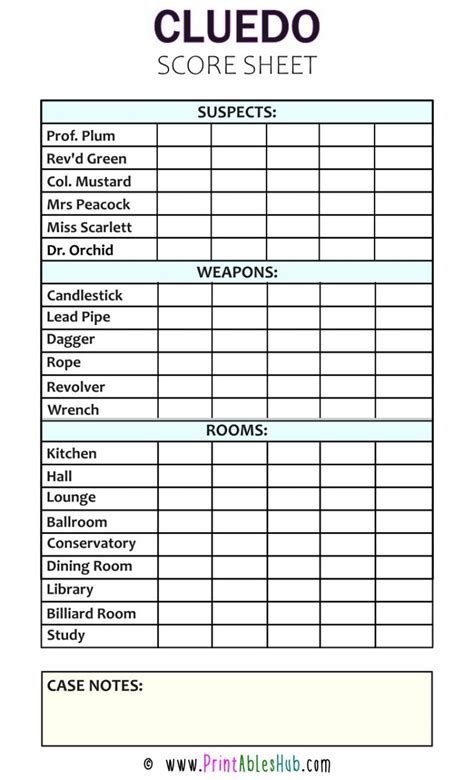 Original Printable Clue Sheets