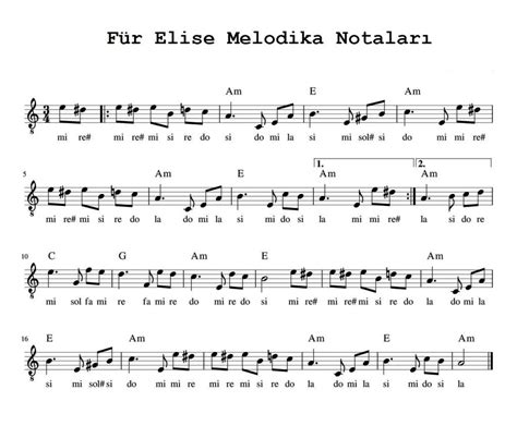 F R Elise Melodika Notalar Notalar Net Kolay Nota