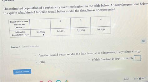 Solved The Estimated Population Of A Certain City Over Time Is Given