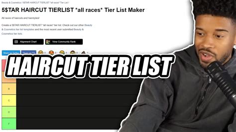 Haircut Tier List Shawn Cee Stream Highlights YouTube