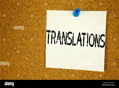 Conceptual Hand Writing Text Caption Inspiration Showing Translations