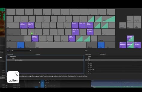 Atajos De Teclado De Premiere Pro Para Editar Masv