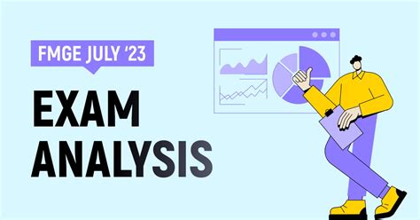 FMGE July 2023 Exam Analysis PrepLadder