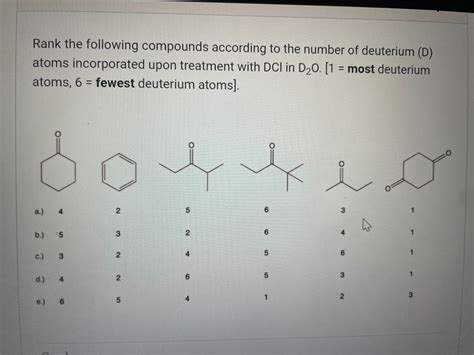 Answered Rank The Following Compounds According Bartleby