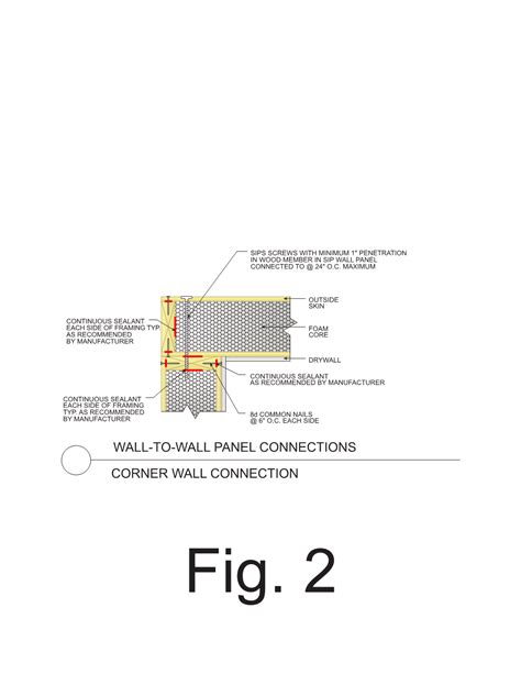 SIP Roofing Panel Connection Diagrams - DocsLib