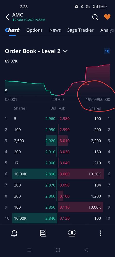 Fuck You Pay Me R Amcstock