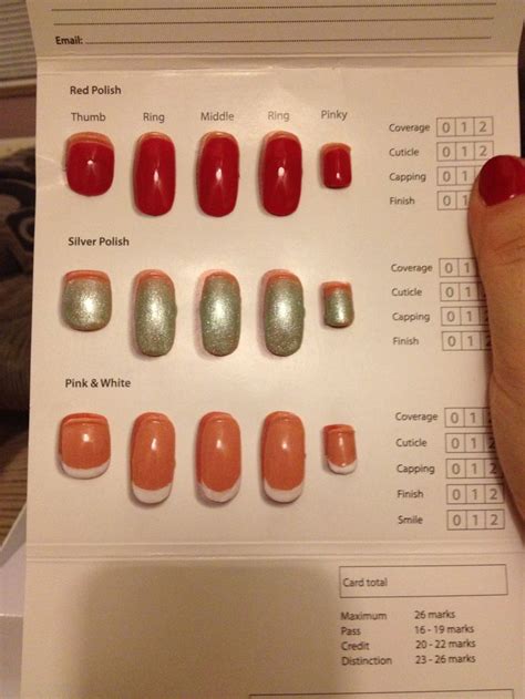 I Got A Distinction On My Essential Nails Gel Polish Course Red Polish