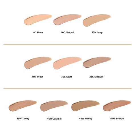 Dermablend Quick-Fix Full Coverage Concealer Stick 25N Beige - Perfect ...