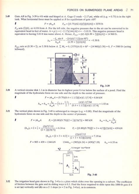 Fluid Mechanics And Hydraulics Solved Problems