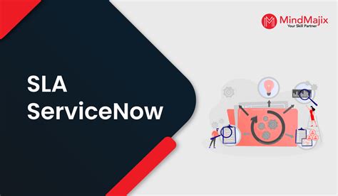 Service Level Agreement SLA ServiceNow ServiceNow Docs