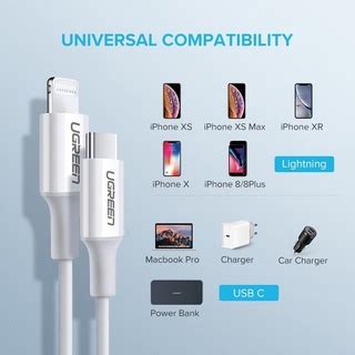 Jual Ugreen Kabel Charger MFI Untuk Iphone 11 12 13 14 Pro Max USB C To