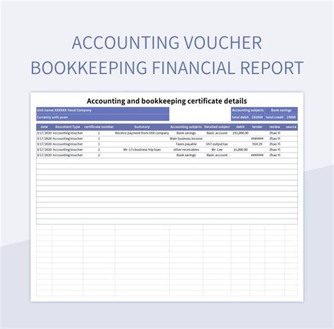 Free Accounting Bookkeeping Voucher Financial Report Templates For