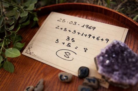 Ведическая нумерология. Основная информация, примеры и расчтеты ...