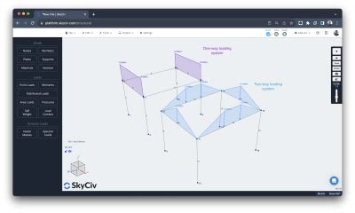 Tributary Area and Tributary Width Explained – with Examples | SkyCiv ...