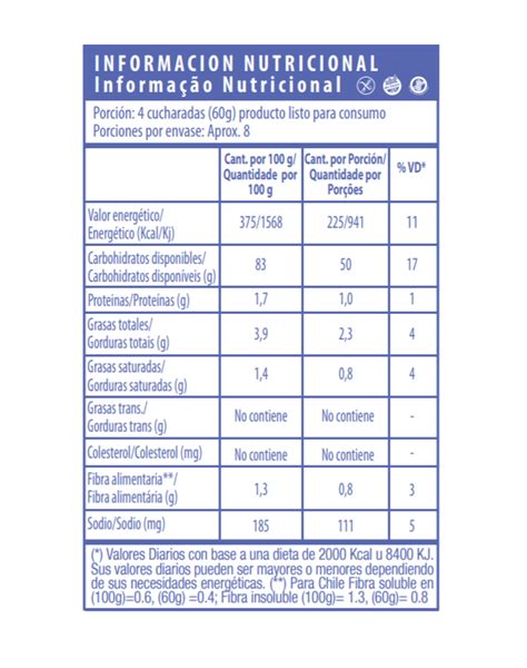 Campos Verdes PREMEZCLA PANADERIA Y REPOSTERIA 1KG NATUZEN