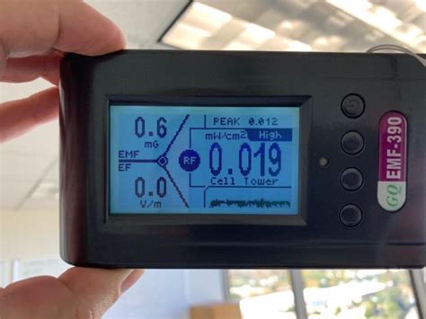 Ultimate Guide To The Best EMF Meters Detectors 2022 UPDATED