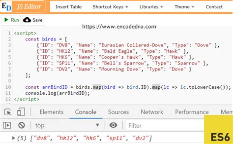 ES6 map() function Example