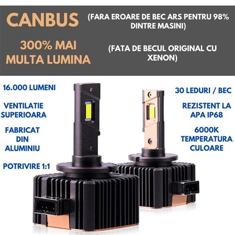 Set 2 Becuri D1s Led Loonatiq 16000 Lumeni 6000k 110w Extra