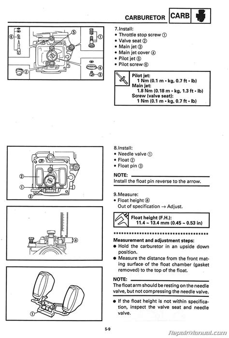 Yamaha Kodiak Carburetor Diagram General Wiring Diagram