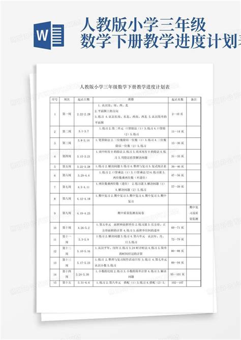 人教版小学三年级数学下册教学进度计划表 Word模板下载编号lrgedzzj熊猫办公