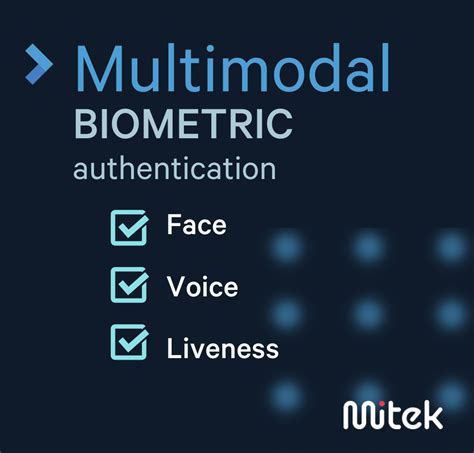 A Comprehensive Overview Of Multimodal Biometrics The Future Of Digital