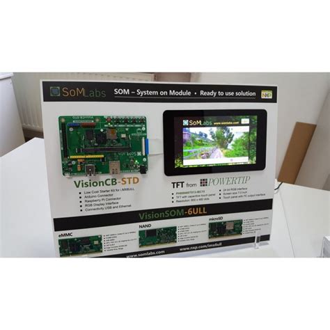 TFT Display With Touch Panel For VisionCB 24b RGB Interface SL TFT7