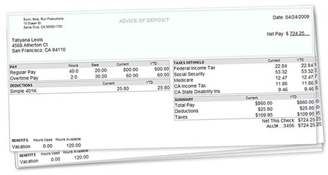 Understanding Your Paycheck Taxes Withholdings And More Supermoney