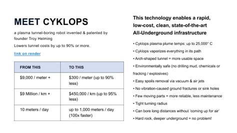 PowerPoint Redesign - Presentation Design Makeover 