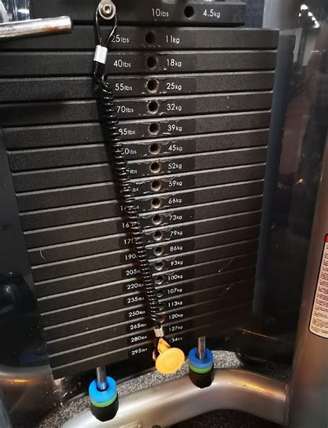 This gym guide explains how puregym basford classes work 10