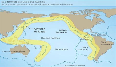 pinta en el mapa la zona correspondiente al cinturón de fuego del