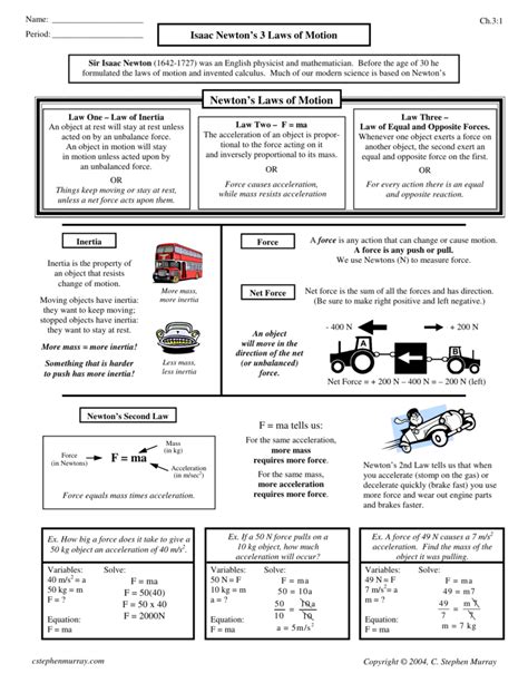 30++ Newton's Laws Of Motion Worksheet – Worksheets Decoomo