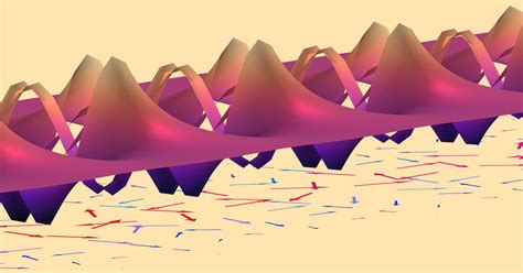 在 Comsol® 中对表面等离激元进行建模 Comsol 博客