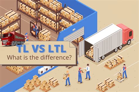 Ltl Vs Tl Shipping Whats The Difference N D Explains