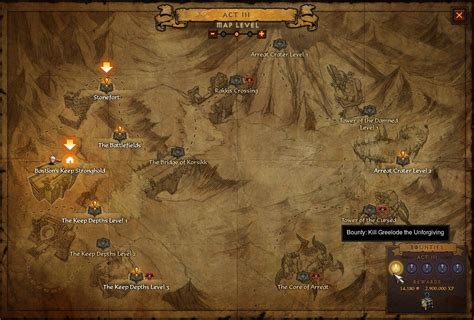 Diablo 3 Urzael Location Adventure Mode