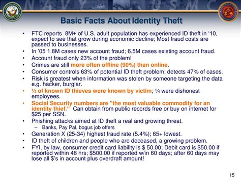 Ppt Safeguarding Personally Identifiable Information Pii Powerpoint