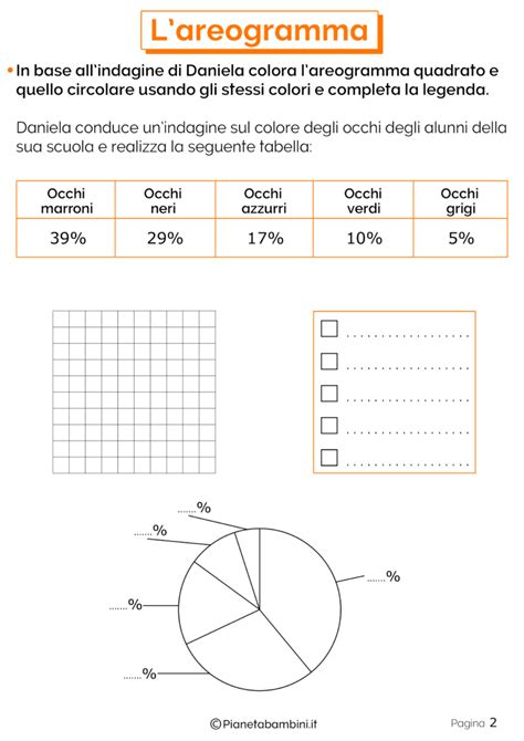 Lareogramma Esercizi Per La Scuola Primaria Pianetabambini It