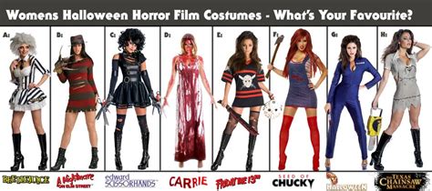 Let Us Know Your Favourite Women S Halloween Movie Character Costume By