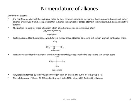 Classification Nomenclature And Structural Isomerism Of Organic